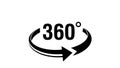 Complete 360-degree rotation indicator with clockwise arrow Royalty Free Stock Photo