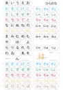 Complete Japanese hiragana syllabary Royalty Free Stock Photo