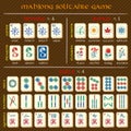 Complete mahjong set with symbols explanations. Royalty Free Stock Photo