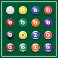 Complete set of billiard balls on a green