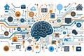 Complex brain network illustration with connected devices, symbolizing advanced technology and IoT integration