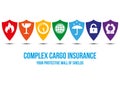 Complex cargo insurance design concept