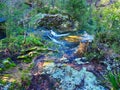 Semi Abstract Water Flowing Over Rocks in Australian Bush