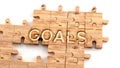 Complex and confusing goals: learn complicated, hard and difficult concept of goals,pictured as pieces of a wooden jigsaw puzzle