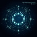 Of a Quantum Data Ring System with interconnected nodes forming a Royalty Free Stock Photo