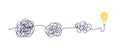 Complex easy simple way from start to idea. Chaos simplifying, problem solving and business solutions idea searching