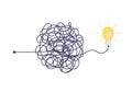 Complex easy simple way from start to idea. Chaos simplifying, problem solving and business solutions idea searching