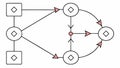A complex flowchart showing a decision-making process vector, vector design Generative AI Royalty Free Stock Photo