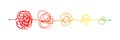 Complex messy connected lines as concept of chaos solving. Process of problem simplifying in mind. Vector illustration