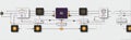 Complex network of interconnected components illustrating artificial intelligence processes and algorithms in a digital Royalty Free Stock Photo