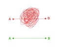 Complex and simple way - scribble line knot for chaos and problem solution concept. Royalty Free Stock Photo