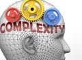 Complexity and human mind - pictured as word Complexity inside a head to symbolize relation between Complexity and the human