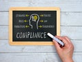 Compliance chalkboard on wooden background Royalty Free Stock Photo