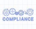 Compliance Graph Paper