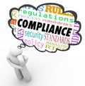 Compliance Thinker Thought Cloud Follow Rules Regulations