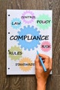 Compliance to company procedures and policies