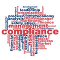 Compliance word cloud Royalty Free Stock Photo