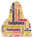 Compliance word cloud Royalty Free Stock Photo