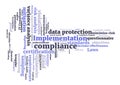 Compliance word cloud Royalty Free Stock Photo