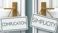 Complication and simplicity as a choice - pictured as words Complication, simplicity on doors to show that Complication and