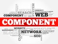 Component word cloud Royalty Free Stock Photo