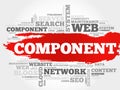 Component word cloud Royalty Free Stock Photo