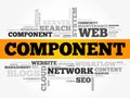 Component word cloud Royalty Free Stock Photo
