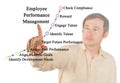 Employee Performance Management