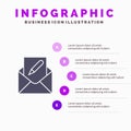 Compose, Edit, Email, Envelope, Mail Solid Icon Infographics 5 Steps Presentation Background Royalty Free Stock Photo