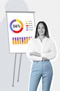 composite collage of a young businesswoman standing near a flipchart board with analytics graphs Royalty Free Stock Photo