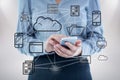 Composite image of businesswoman using smart phone Royalty Free Stock Photo