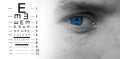 Composite image of eye test Royalty Free Stock Photo