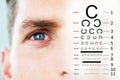 Composite image of eye test Royalty Free Stock Photo