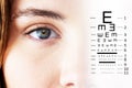 Composite image of eye test Royalty Free Stock Photo