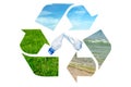 Global recycle system