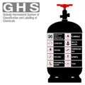 Composition of GHS pictogram in the gas cylinder icon