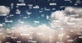 Composition of network of connections with digital icons and text over clouds on sky Royalty Free Stock Photo