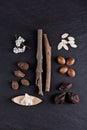 Composition of shea butter and nuts, argan fruits and seed