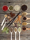 Composition of spices on wooden background.