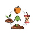 Compost cycle color line icon. Composting. Vector isolated element. Royalty Free Stock Photo