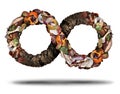 Composting Recycle Symbol