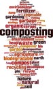 Composting word cloud Royalty Free Stock Photo