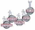 Compound Interest Wealth Over Time Clock Words People Saving Mon Royalty Free Stock Photo