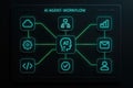 Comprehensive AI Agent Workflow diagram with multiple interconnected icons artificial intelligence Royalty Free Stock Photo