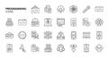 Programming and Coding Icons Set Royalty Free Stock Photo