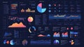 Comprehensive data visualization dashboard showcasing business analytics and performance metrics with charts graphs and world map