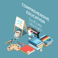 Comprehensive Education Composition
