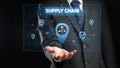 Comprehensive Overview of Supply Chain Management in Logistics and Delivery with Advanced Technologies and Artificial Royalty Free Stock Photo