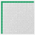 Comprehensive 20x20 Multiplication Table with Red Headers Royalty Free Stock Photo