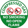Compressed Gas No Smoking No Open Flame Floor Sign